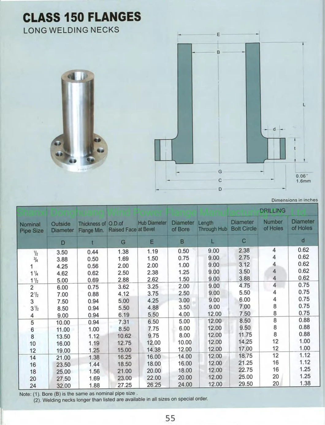 ANSI/ASME B16.5 Class 150 Long Welding Neck Flange Exporter